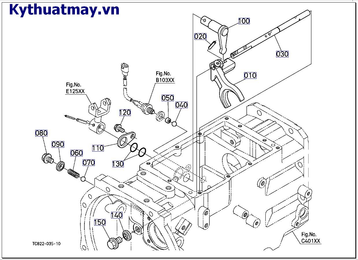 Chạc gạt số PTO